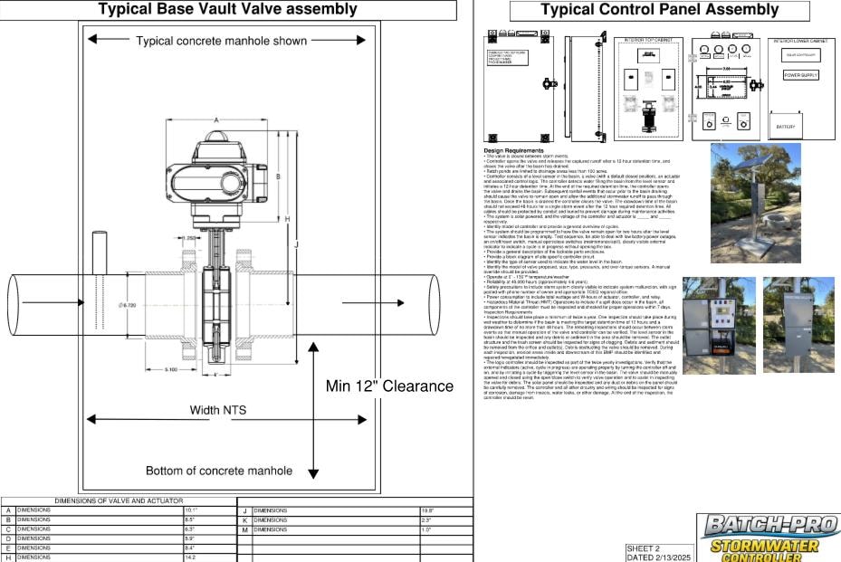 Preview of Sheet 2 — Vault & Control Panel
